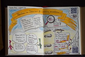 Blog-Aktion "Kommunikation ist wertvoll" - Nr.14 Parodien in Seminar & Training