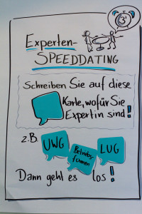 Sandra Dirks - Flipchart mit anleitung zum Experten - Speeddating