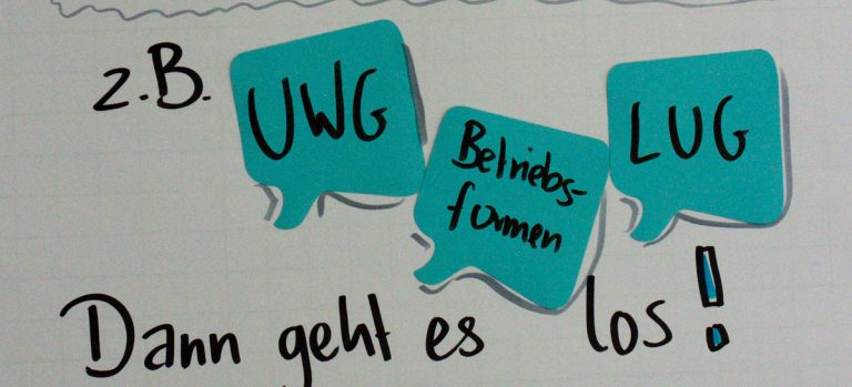 Sandra Dirks - Flipchart mit anleitung zum Experten - Speeddating Details