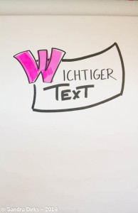 Sandra Dirks - Visuelle Inspiration Textcontainer - Flipcharts zeichnen mit Sandra Dirks