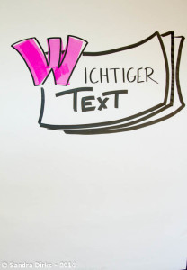 Sandra Dirks - Visuelle Inspiration Textcontainer - Flipcharts zeichnen mit Sandra Dirks