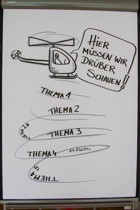 Sandra Dirks - Hubschrauber Helikopter - Flipcharts zeichnen mit Sandra Dirks