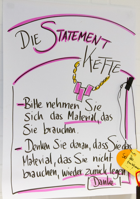 Statement Kette Anweisung