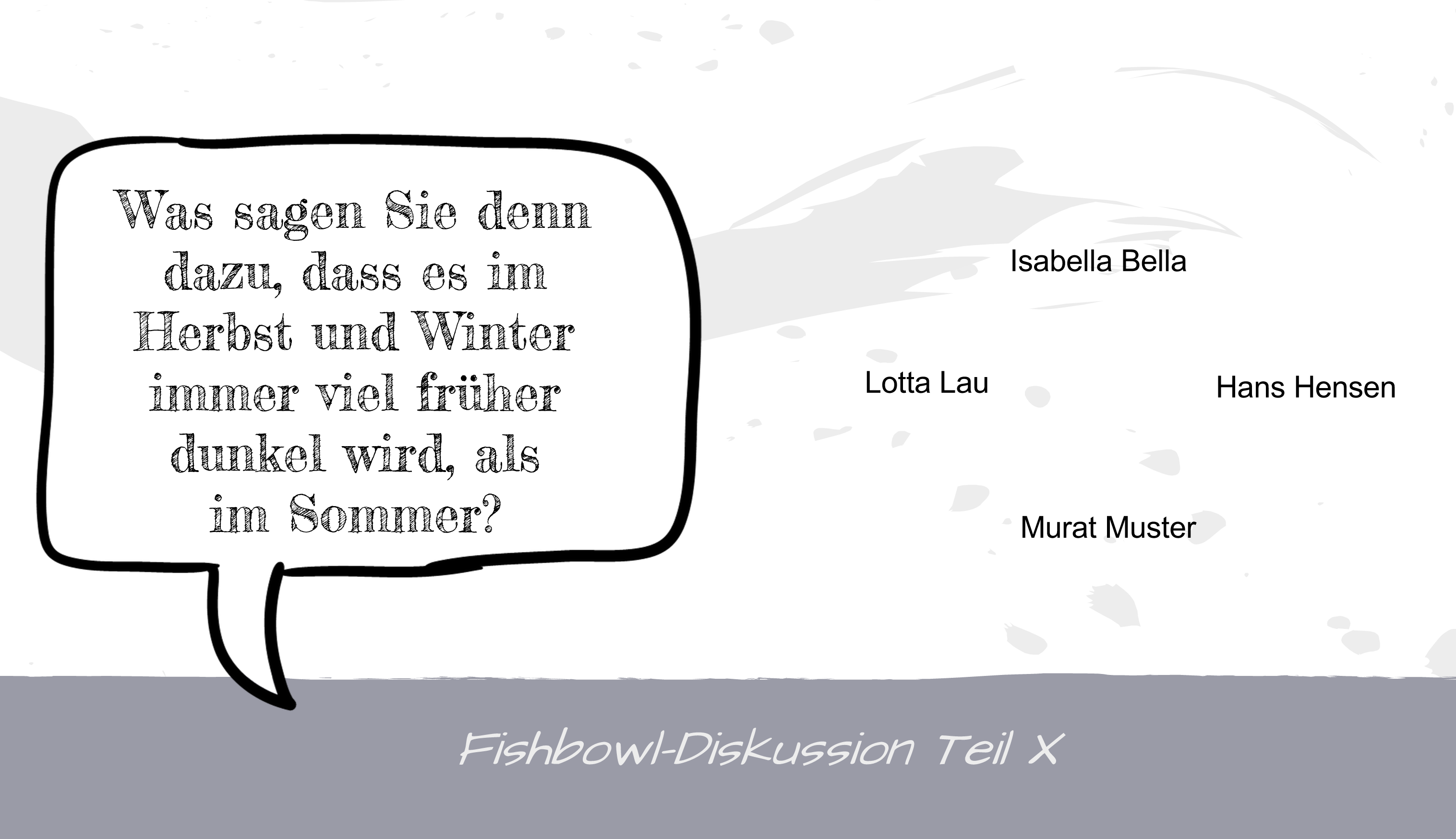 Freiwillie 1. Runde im Webinar Fishbowl