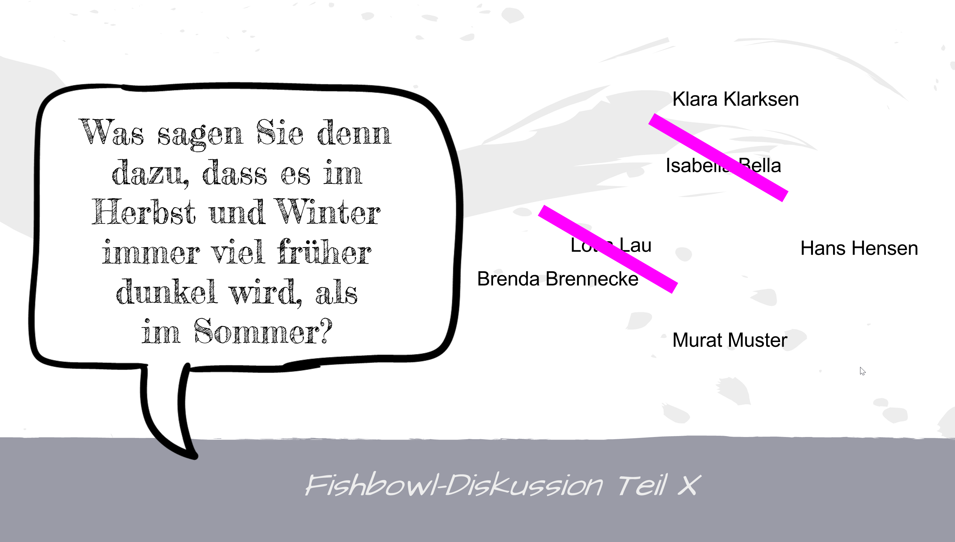 Freiwillie 1. Runde im Webinar Fishbowl 2