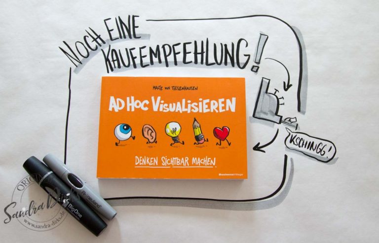 Rezension_AdHoc Visualisieren
