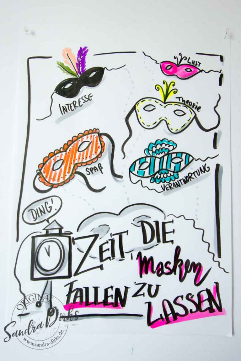 Sandra Dirks - Mini - Flipchartkurs Masken Titelbild