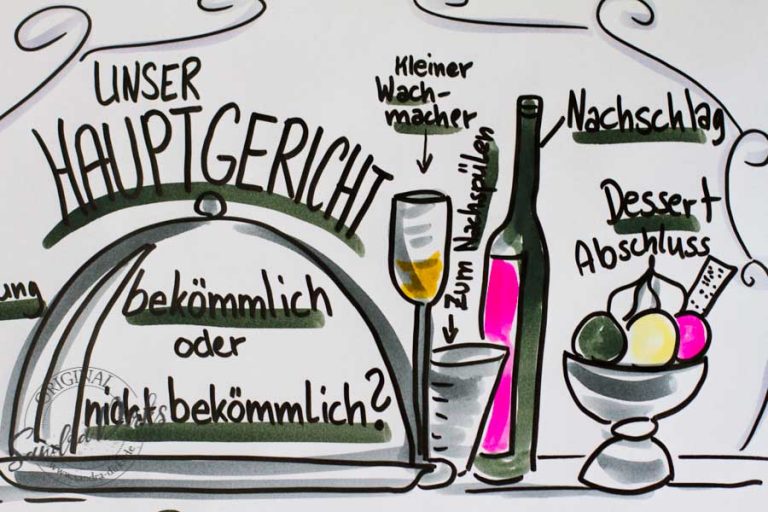 Sandra Dirks - FlipchartFriday Themenmenue Detail mit Dessert