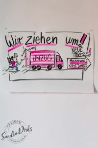Sandra Dirks - Mini-Flipchartkurs Umzugswagen