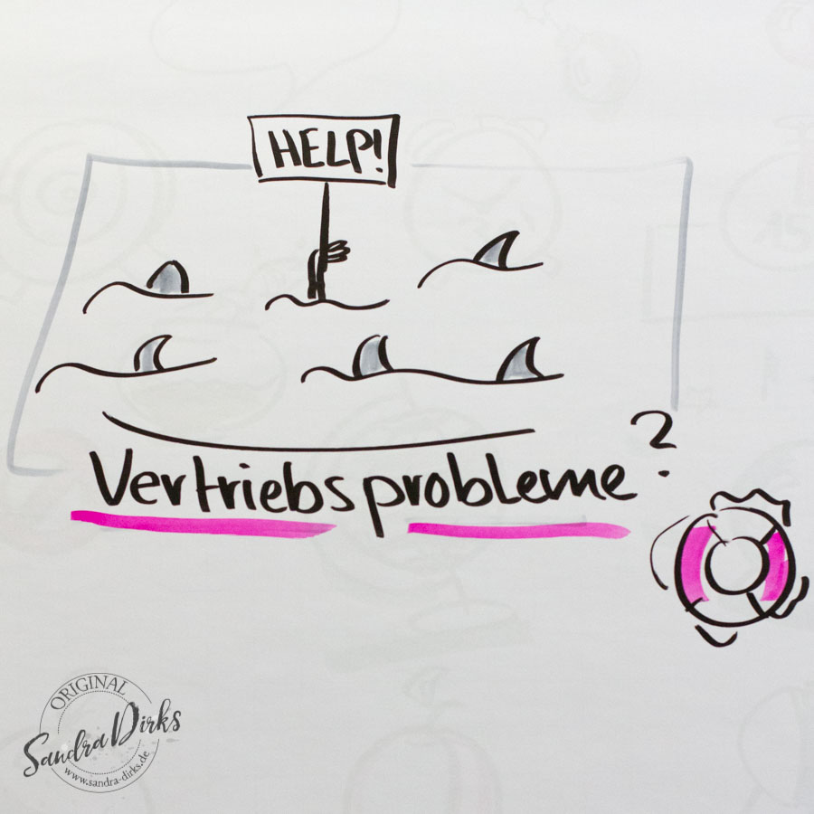 Sandra Dirks - Stiftvisite - das Visualisierungstraining in Braunschweig Ideenschwung Hai