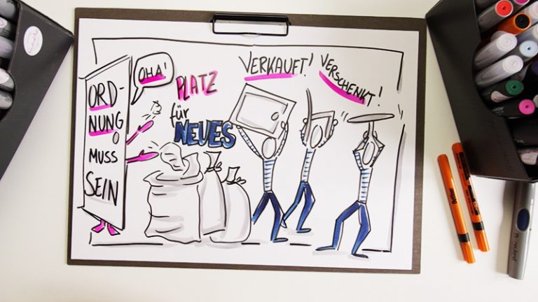 Sandra Dirks - Mini - Flipchartkurs - So zeichnest du Aufräumen auf dein Flipchart