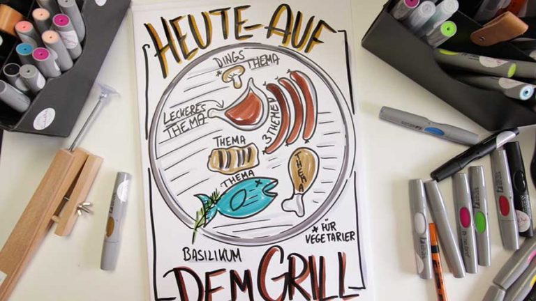 Sandra Dirks - Mini - Flipchartkurs - So zeichnest du ein Grillrost auf dein Flipchart