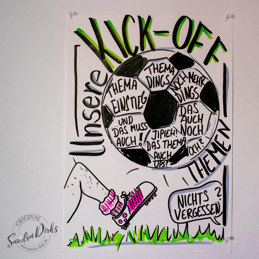 Sandra Dirks - Mini - Flipchartkurs - So zeichnest du ein Flipchart für dein nächstes Kick Off