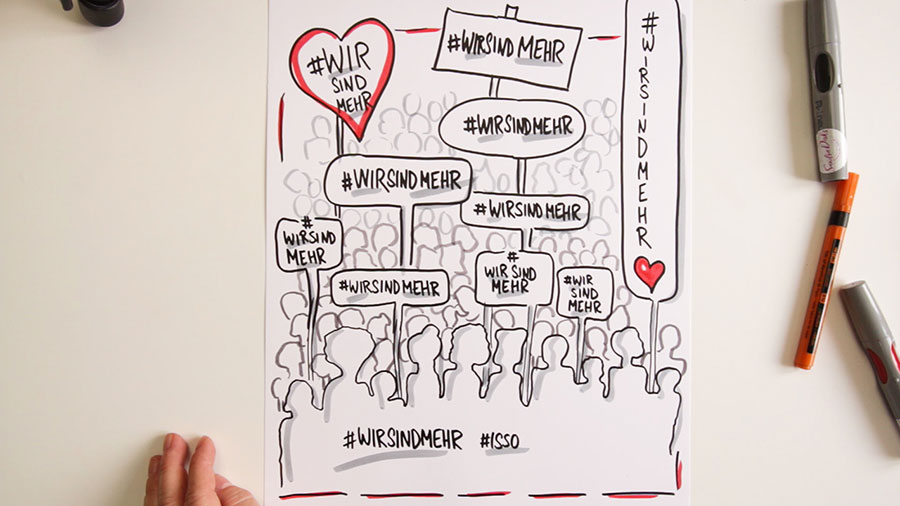Sandra Dirks - Mini - Flipchartkurs - So zeichnest du demonstrierende Menschen auf dein Flipchart