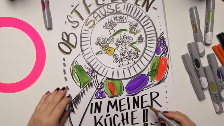 Sandra Dirks - Mini - Flipchartkurs - So zeichnest du Obstfliegen auf dein Flipchart