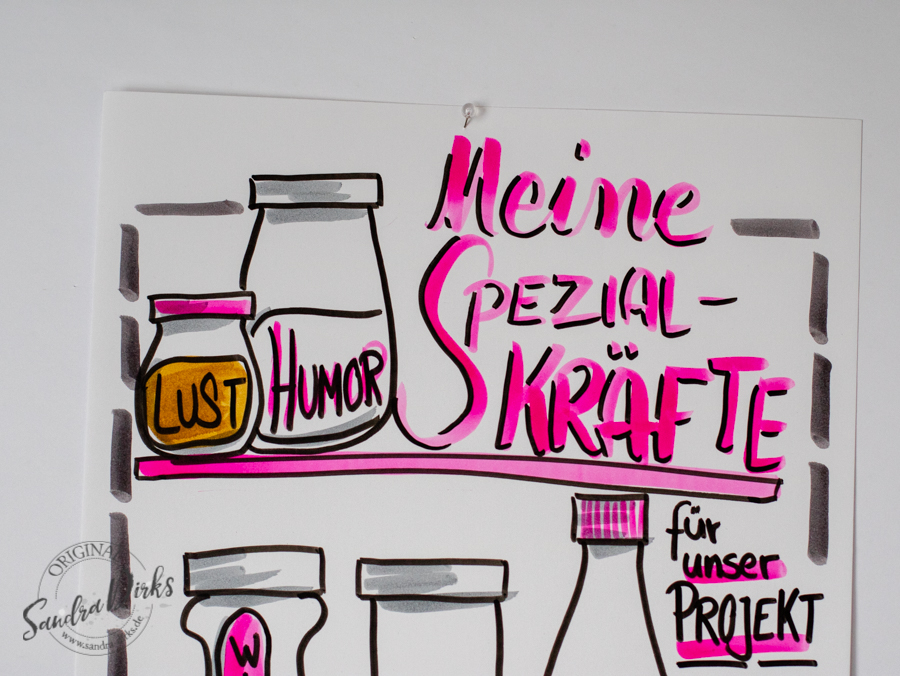Sandra Dirks - Mini - Flipchartkurs - So zeichnest du Marmeladengläser auf dein Flipchart