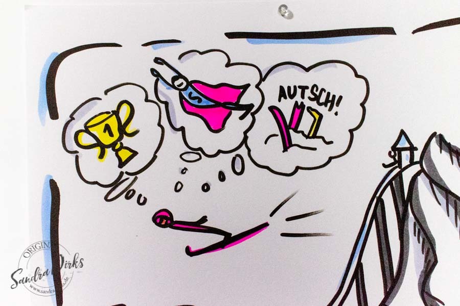 Sandra Dirks - Mini - Flipchartkurs - So zeichnest du einen Skispringer auf dein Flipchart