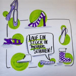 Sandra Dirks - Veri peri und andere Violette Farbtöne Flipchart meine Schuhe