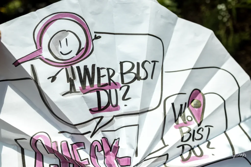 Detail des Check-in-Flipcharts: Strichmaennchen mit Lupe neben der Frage 'Wer bist du?'