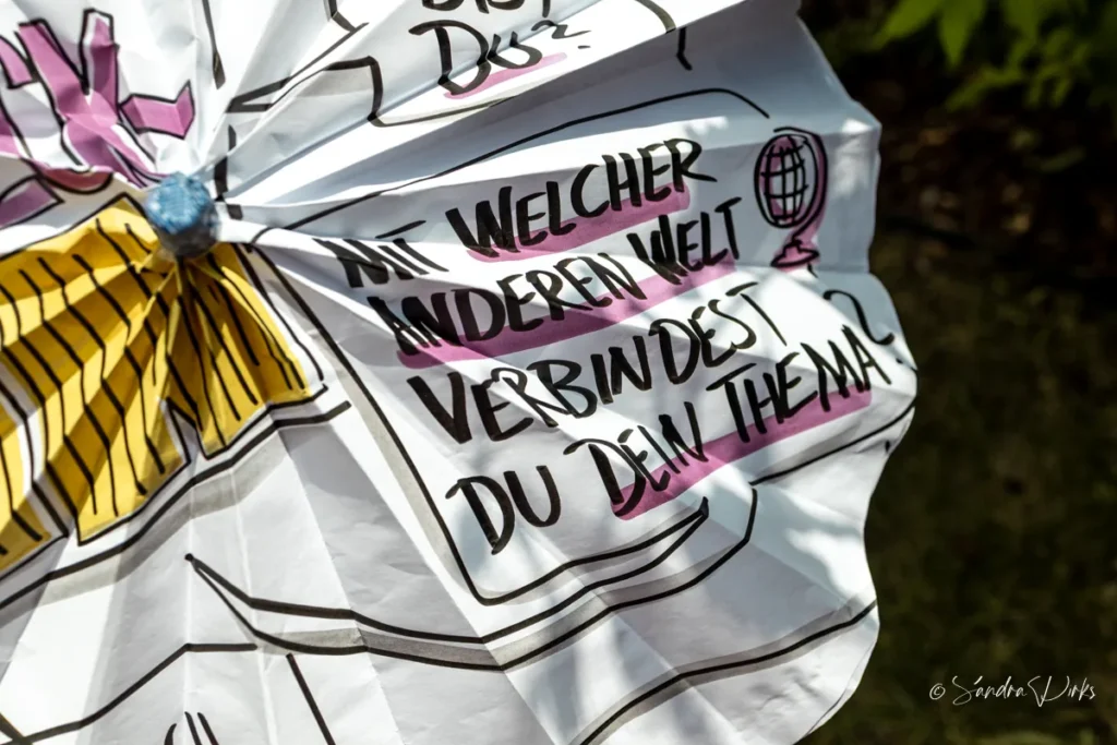 Nahaufnahme der Flipchart-Frage 'Mit welcher anderen Welt verbindest du dein Thema?' mit gezeichnetem Globus