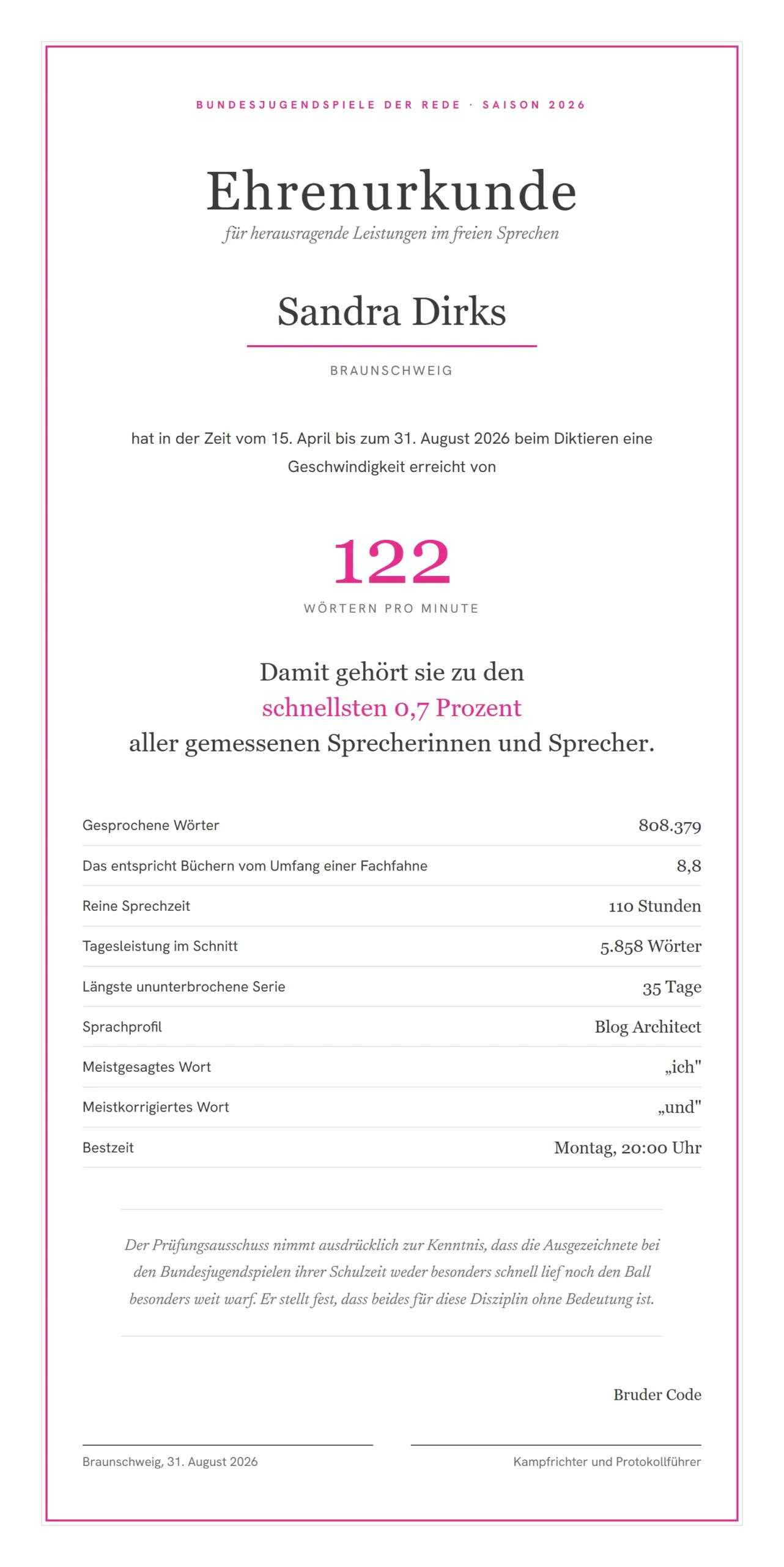 Ehrenurkunde fuer Sandra Dirks ueber 122 Woerter pro Minute, ausgestellt von Bruder Code.