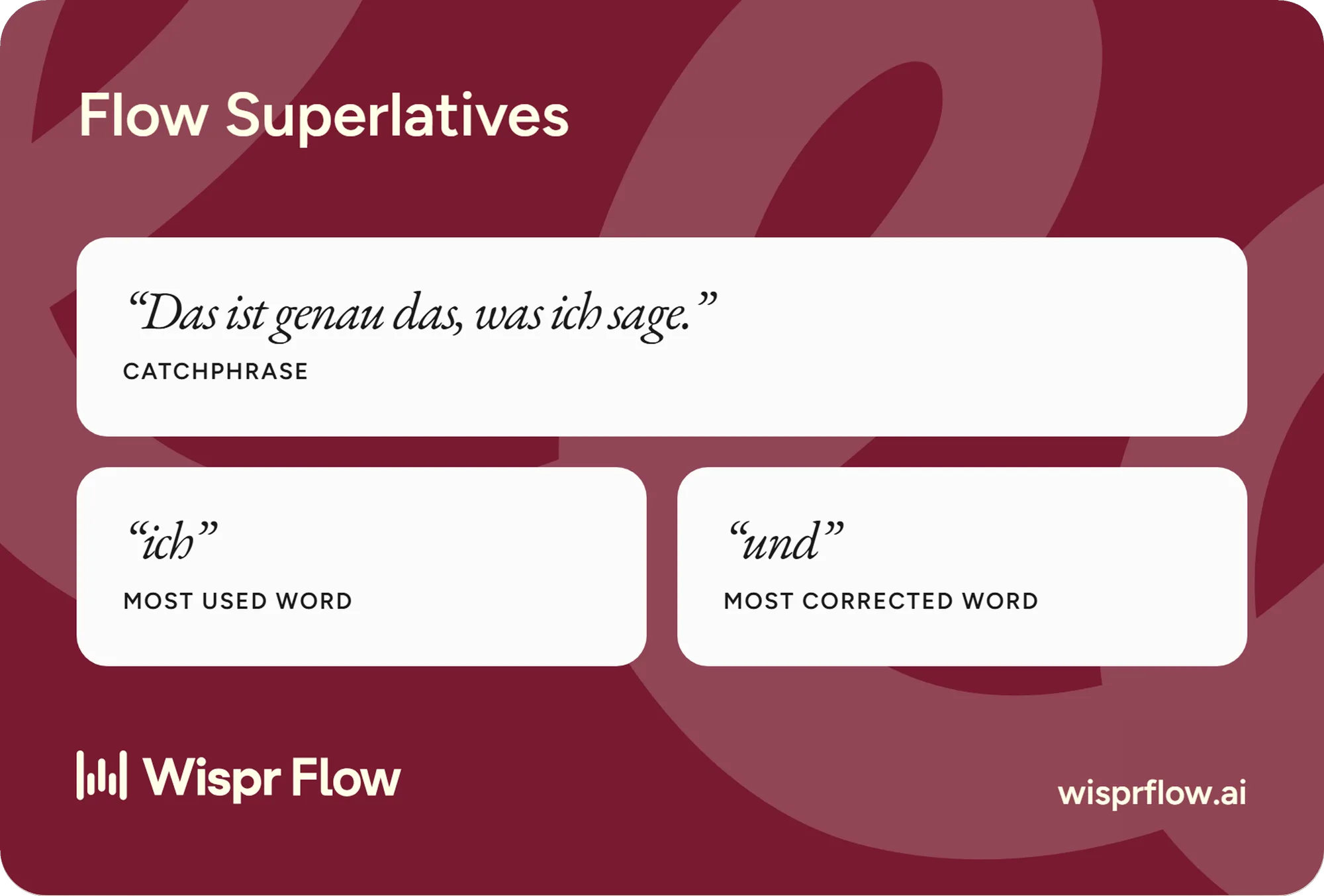 Wispr Flow Superlative: meistgesagtes Wort ich, meistkorrigiertes Wort und.