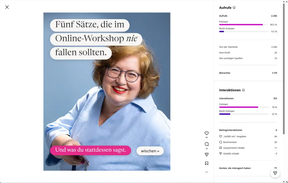 Instagram-Insights eines Karussellposts mit 2.286 Aufrufen