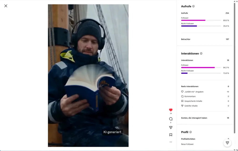 Instagram-Insights eines als KI-generiert markierten Reels mit 254 Aufrufen